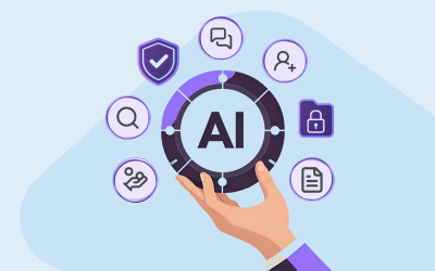 What is Generative AI? – Definition, Examples & Business Benefits for Companies