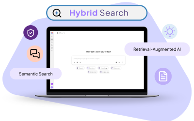 Hybrid Search Enterprise – The Future of Enterprise Search
